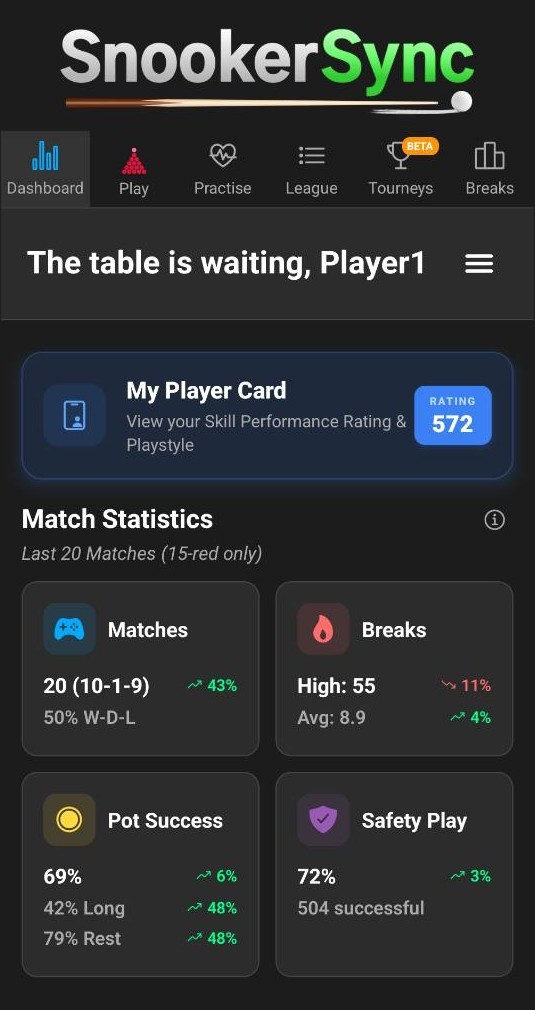 SnookerSync dashboard summary screen
